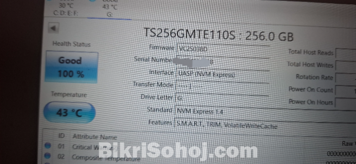2TB & 256GB NVME SSD